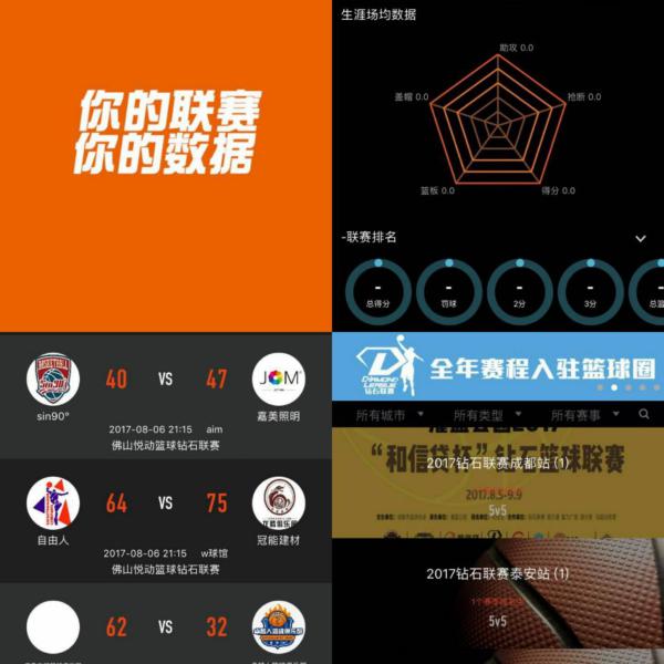 是不同文化