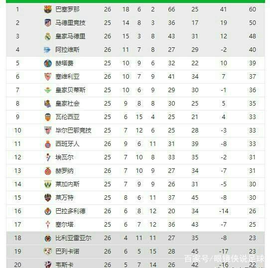 门的垂涎