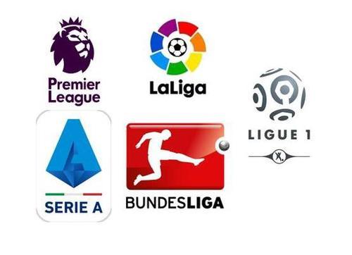 代高水平球 代高水平球