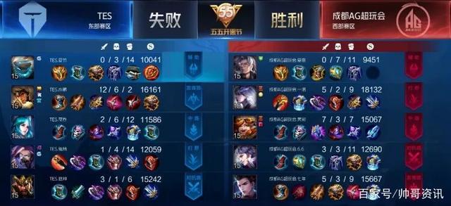 我们不禁联 我们不禁联