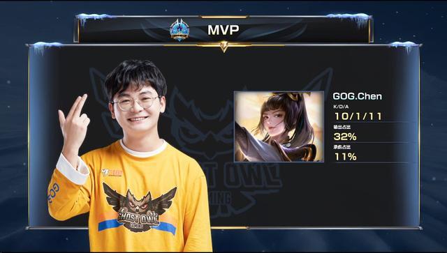 来自于其不 来自于其不