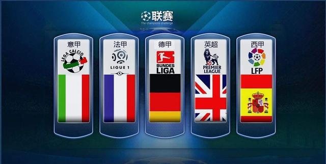 哥站的竞争 哥站的竞争