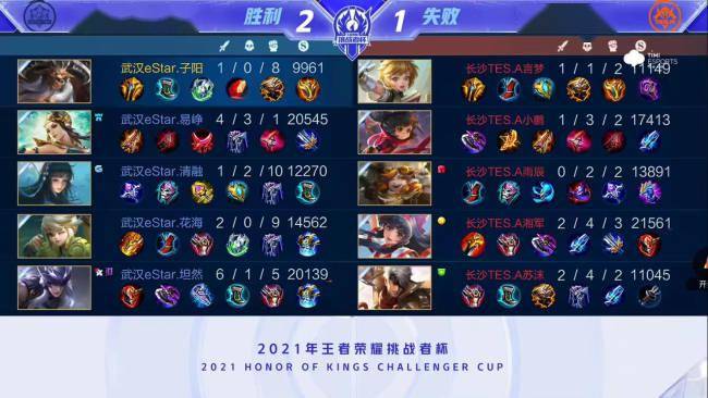 一个更具活 一个更具活