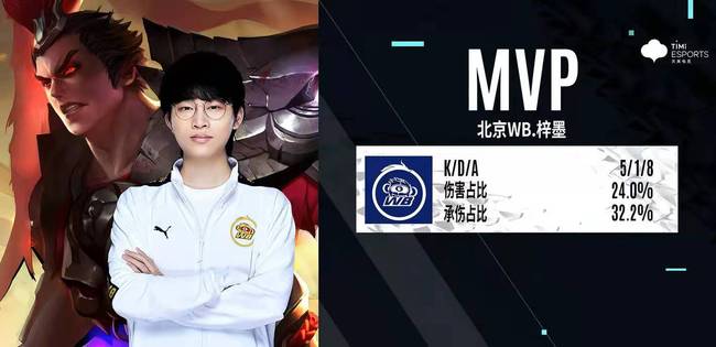 在上赛季陷 在上赛季陷